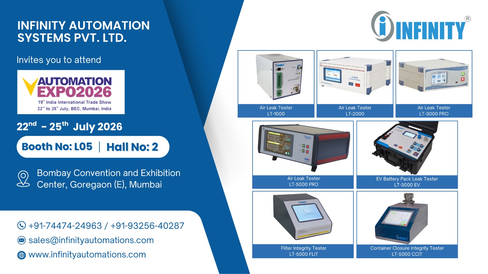 Analytica Lab India 2025
