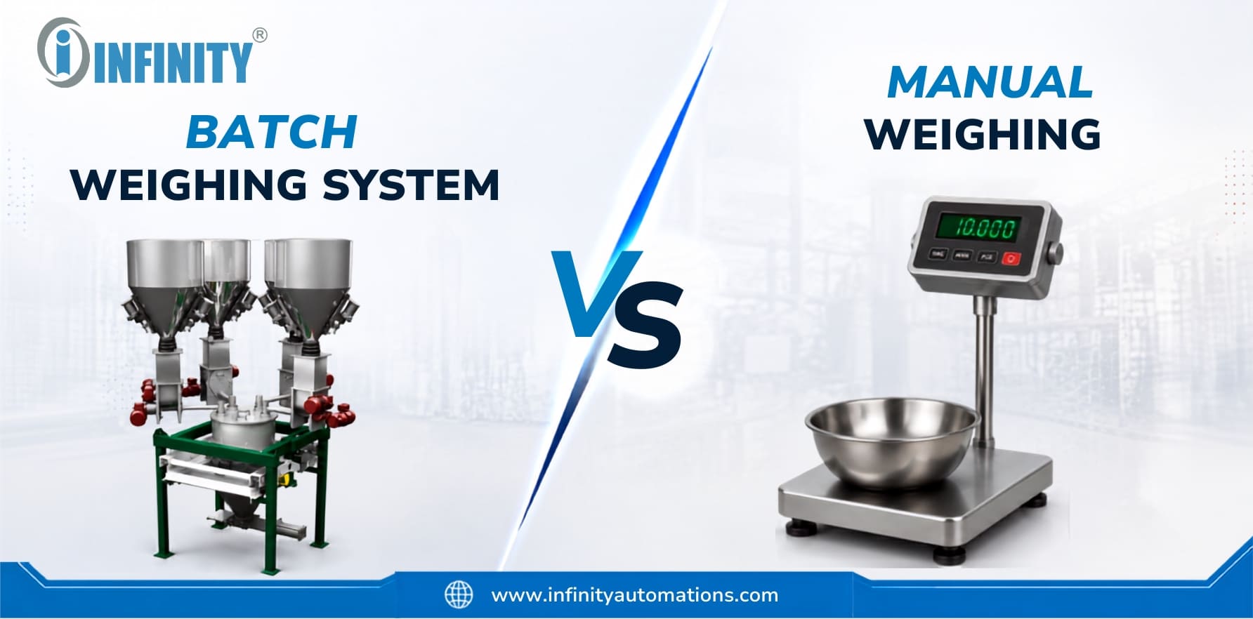 Batch Weighing System vs Manual Weighing comparison
