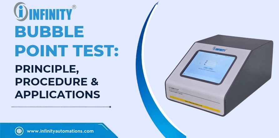 Bubble Point Test for filter integrity testing