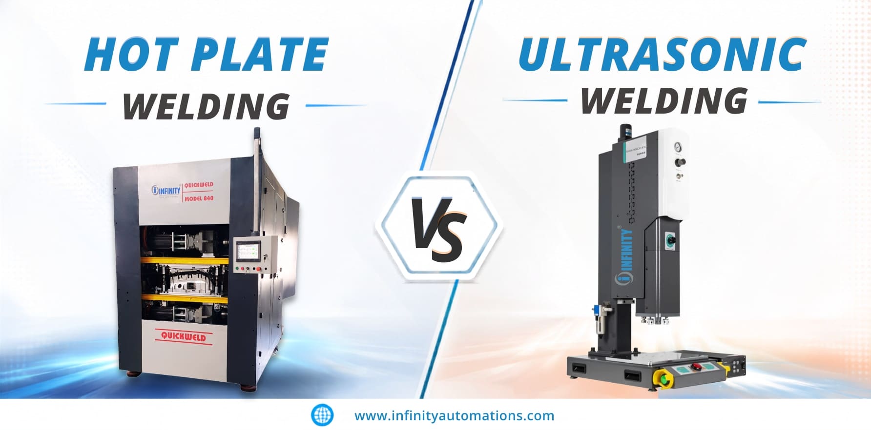 Hot Plate Welding vs Ultrasonic Welding Comparison