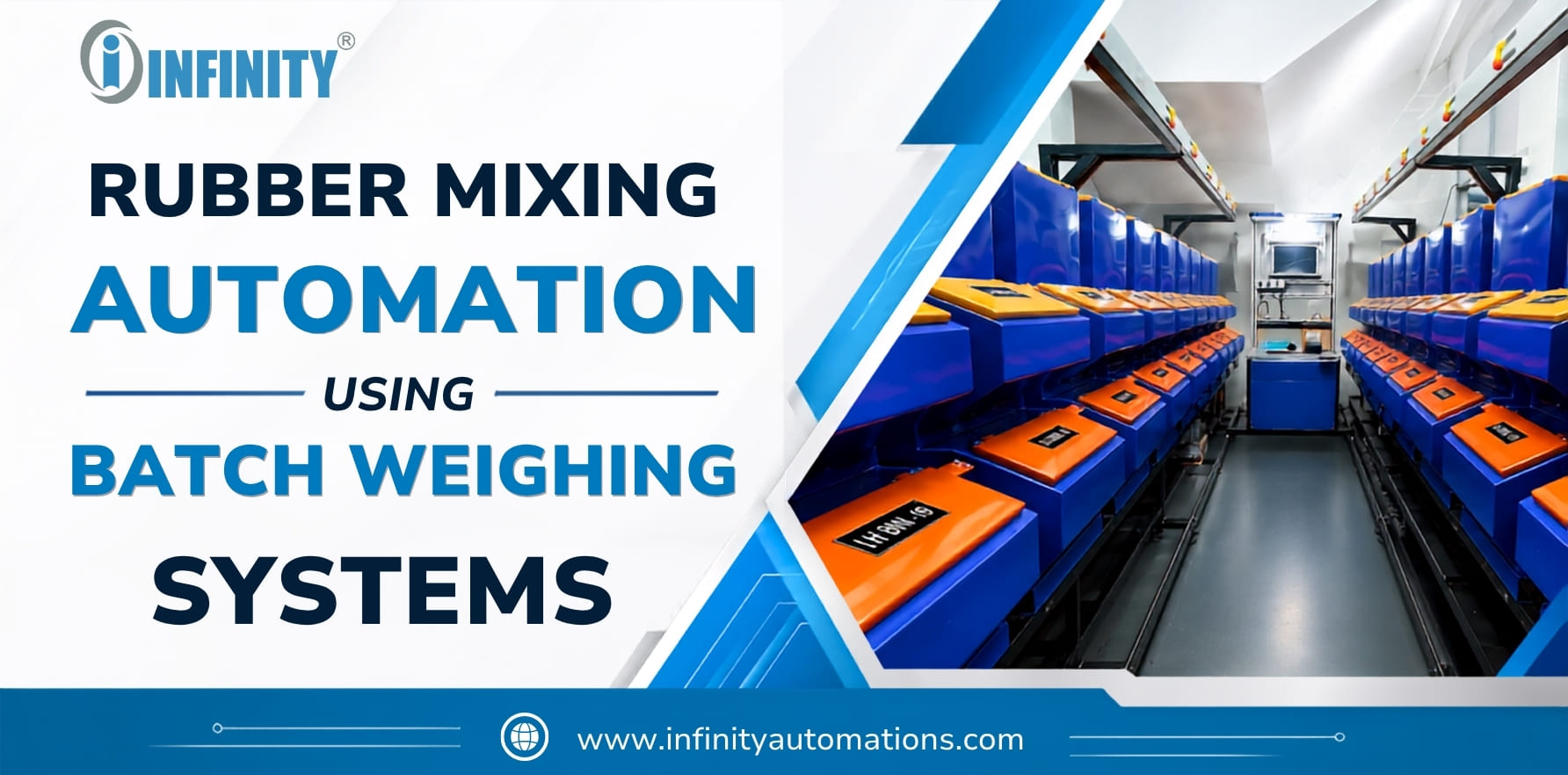 Rubber Mixing Automation with batch weighing system