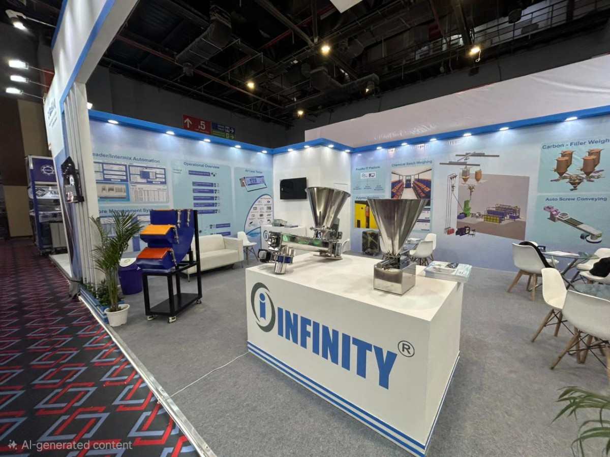 Analytica Lab India 2025 - Infinity Automation Systems